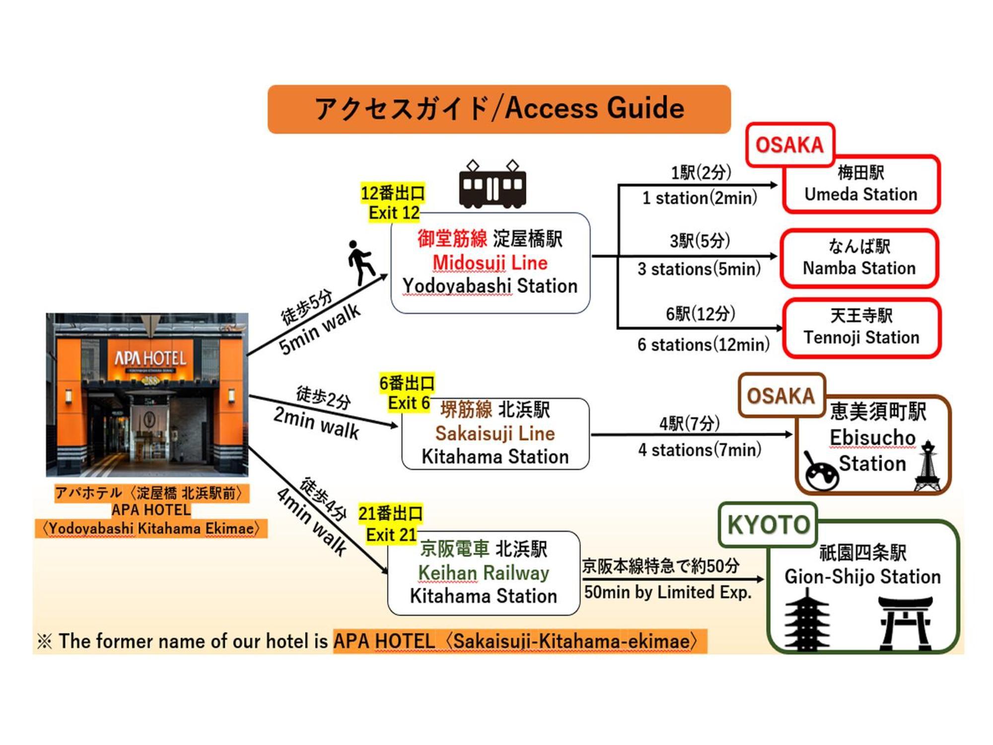 Apa Hotel Yodoyabashi Kitahama Ekimae Oszaka Kültér fotó